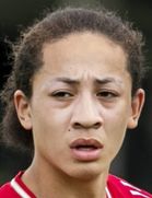 کیان فیتز جیم