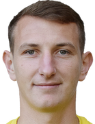 دیمیترو ریزنیک