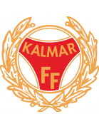 Kalmar FF