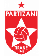 FK Partizani