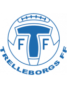 Trelleborgs FF